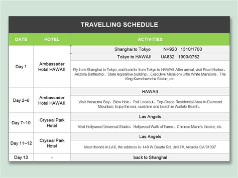 SCHEDULED TRIPS .